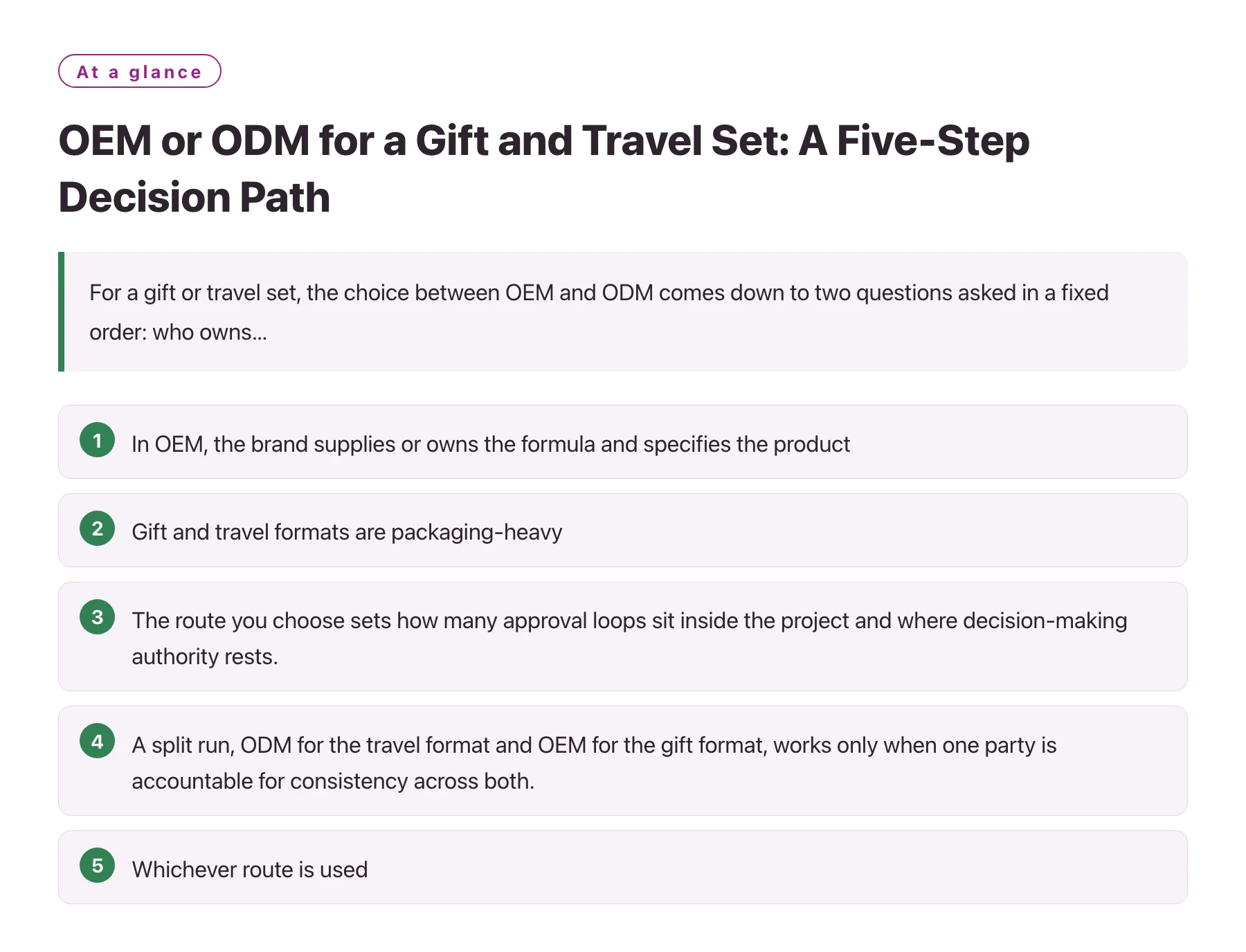 OEM or ODM for a Gift and Travel Set: A Five-Step Decision Path——全文要点速览
